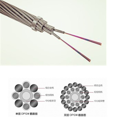 ADSS电力光缆 48芯架空光缆的产品特性与应用解析